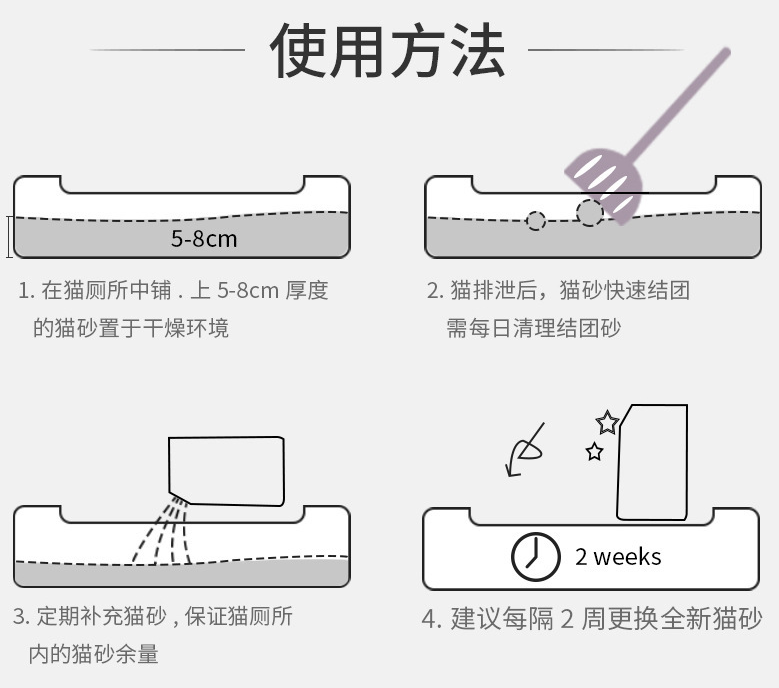 豆腐猫砂